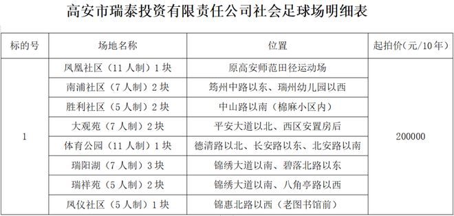 beat365官方网站高安14块社会足球场拍租！